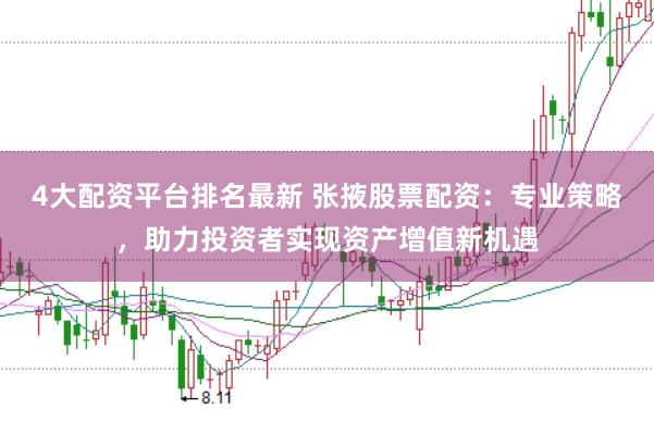 4大配资平台排名最新 张掖股票配资：专业策略，助力投资者实现资产增值新机遇