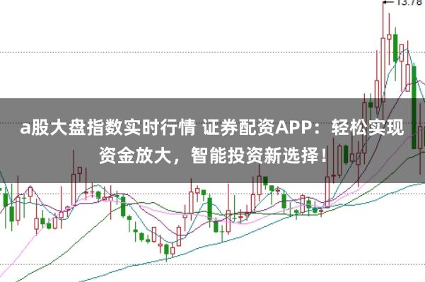 a股大盘指数实时行情 证券配资APP：轻松实现资金放大，智能投资新选择！