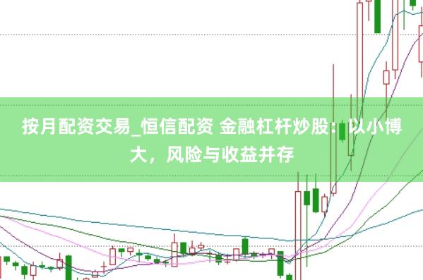 按月配资交易_恒信配资 金融杠杆炒股：以小博大，风险与收益并存