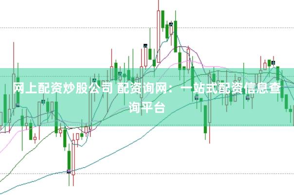 网上配资炒股公司 配资询网：一站式配资信息查询平台