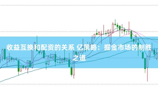 收益互换和配资的关系 亿策略：掘金市场的制胜之道