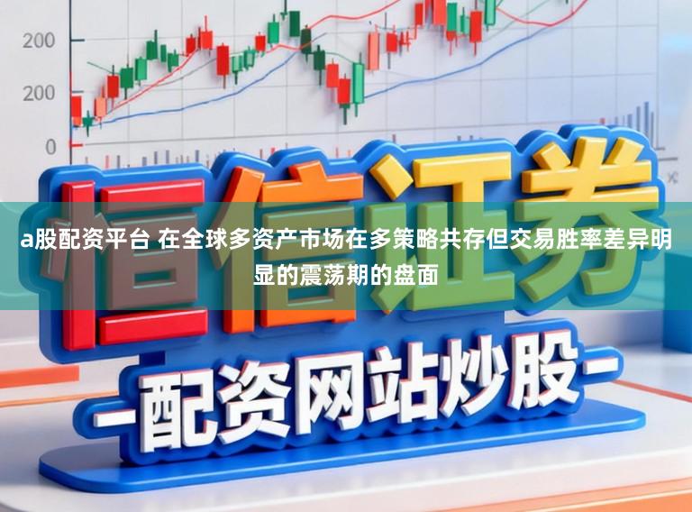 a股配资平台 在全球多资产市场在多策略共存但交易胜率差异明显的震荡期的盘面